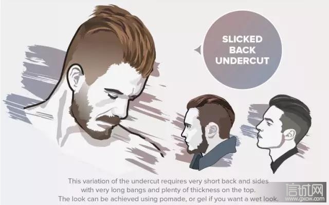 2016网络评选最受欢迎男生发型！